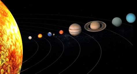 صور كواكب المجموعة الشمسية